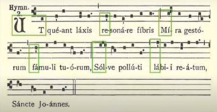 Une image contenant texte, Police, Partition, nombre  Description générée automatiquement